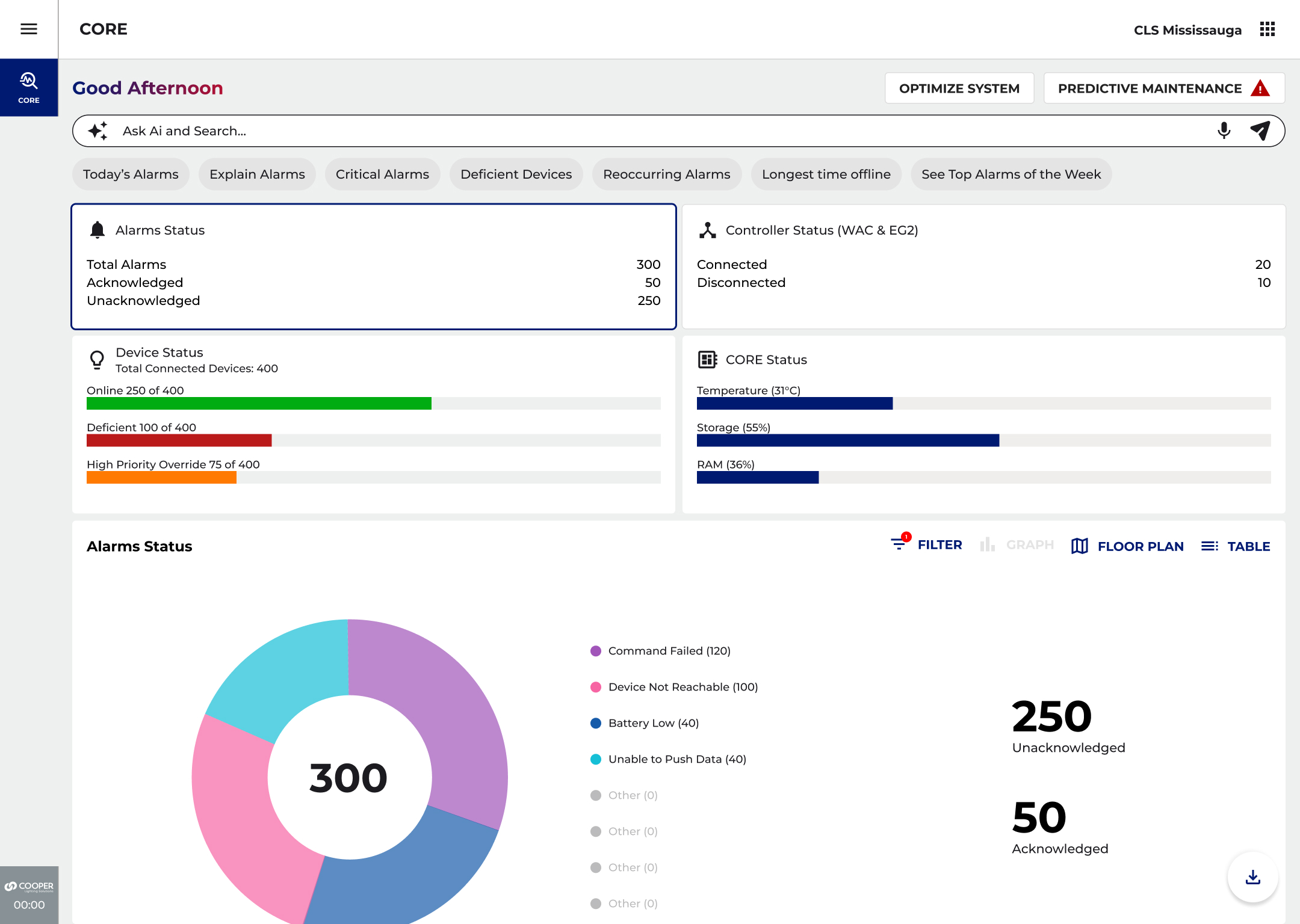 CORE dashboard home with AI search and alarm overview