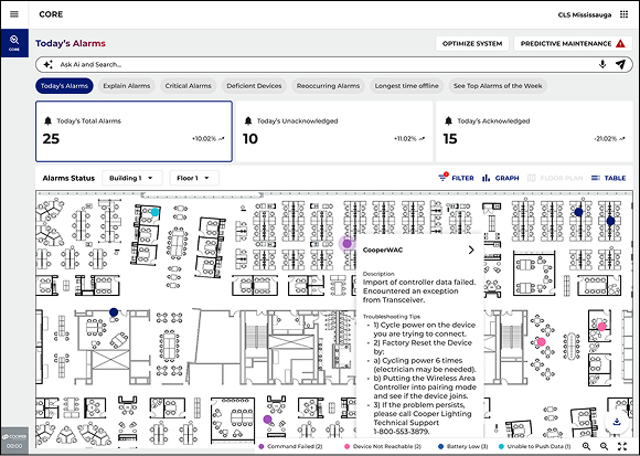 Alarms rolled up by building and floor across a portfolio view in CORE