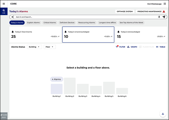 CORE dashboard home with AI search and alarm overview