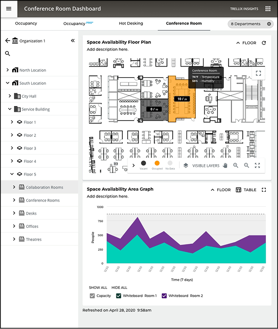 Facilities manager floor view, spatial heat map orienting utilization across the plan