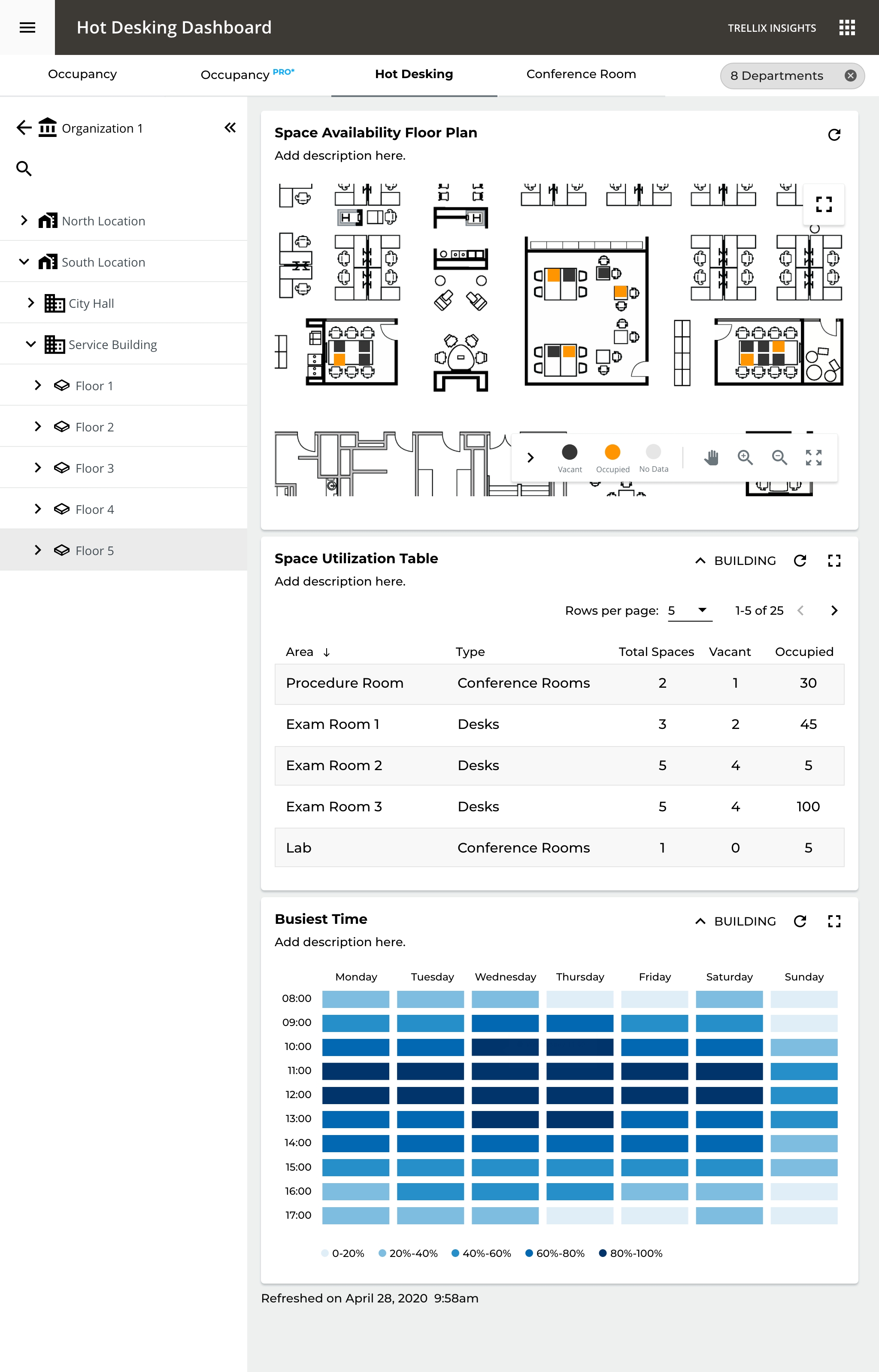 Hot Desking dashboard, per-desk vacancy on the floor plan with a busiest-time heat map for planning arrivals
