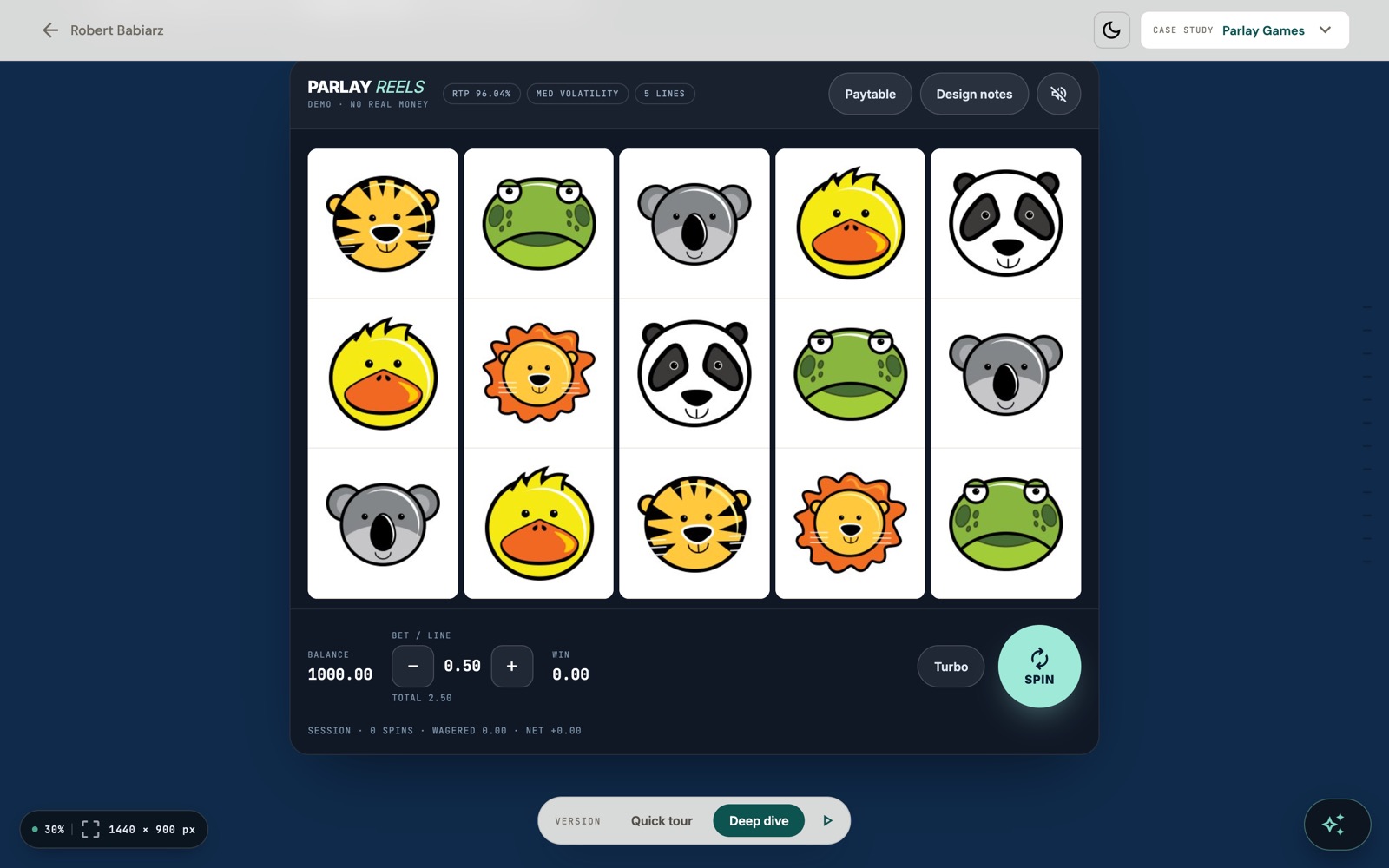 Parlay Reels demo slot mid-session: five reels of animal symbols, bet controls, and the session ledger