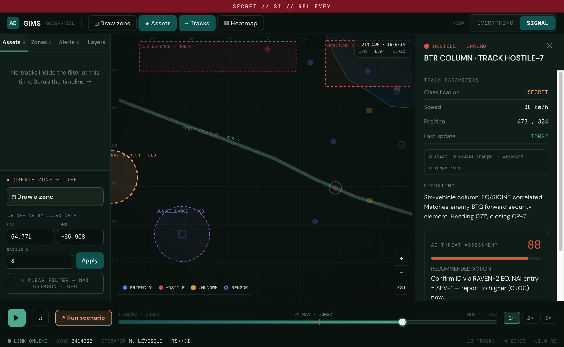 Track assessment: kinematics, reporting, AI threat score and recommended action