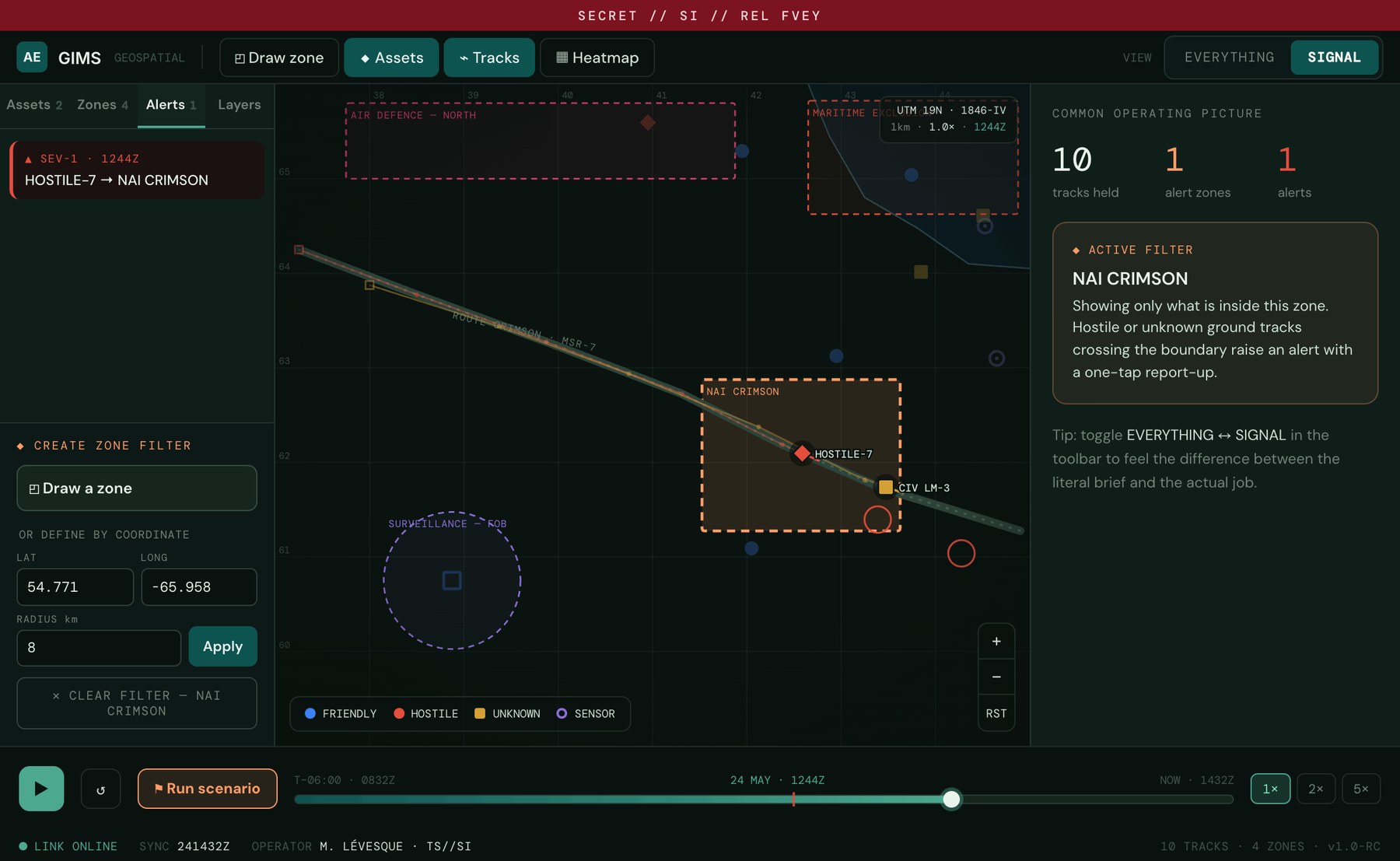 Signal view, filtered to the zone