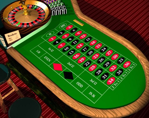 3D-rendered roulette table background with wheel and betting layout