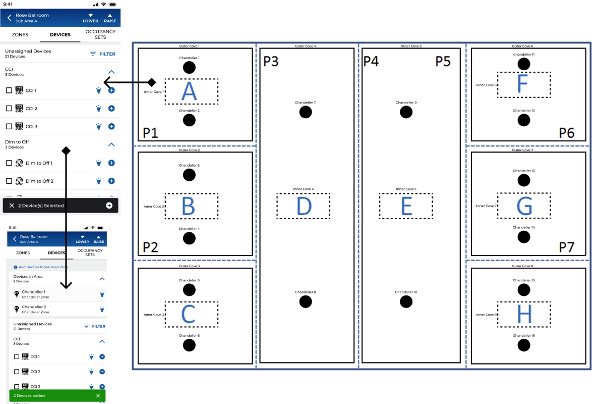 Lights and inputs assigned into each room's groups against the plan