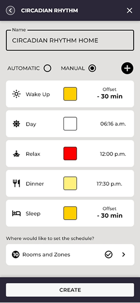 Circadian phases