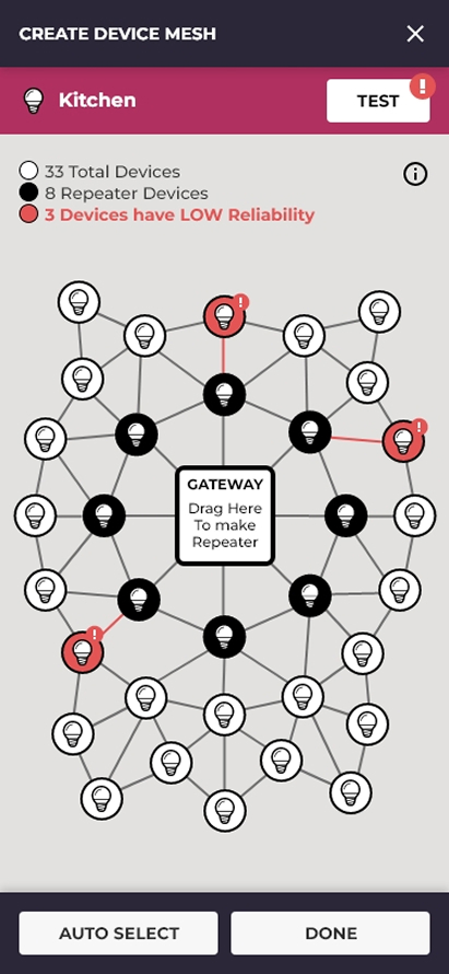 Mesh node map