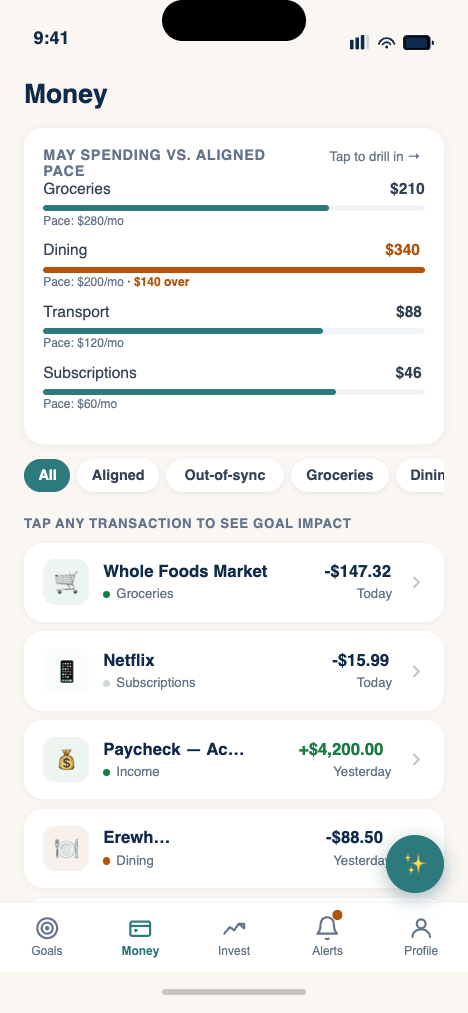 Money tab, spending vs aligned pace