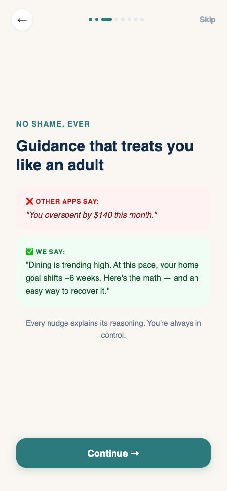 Compassion screen