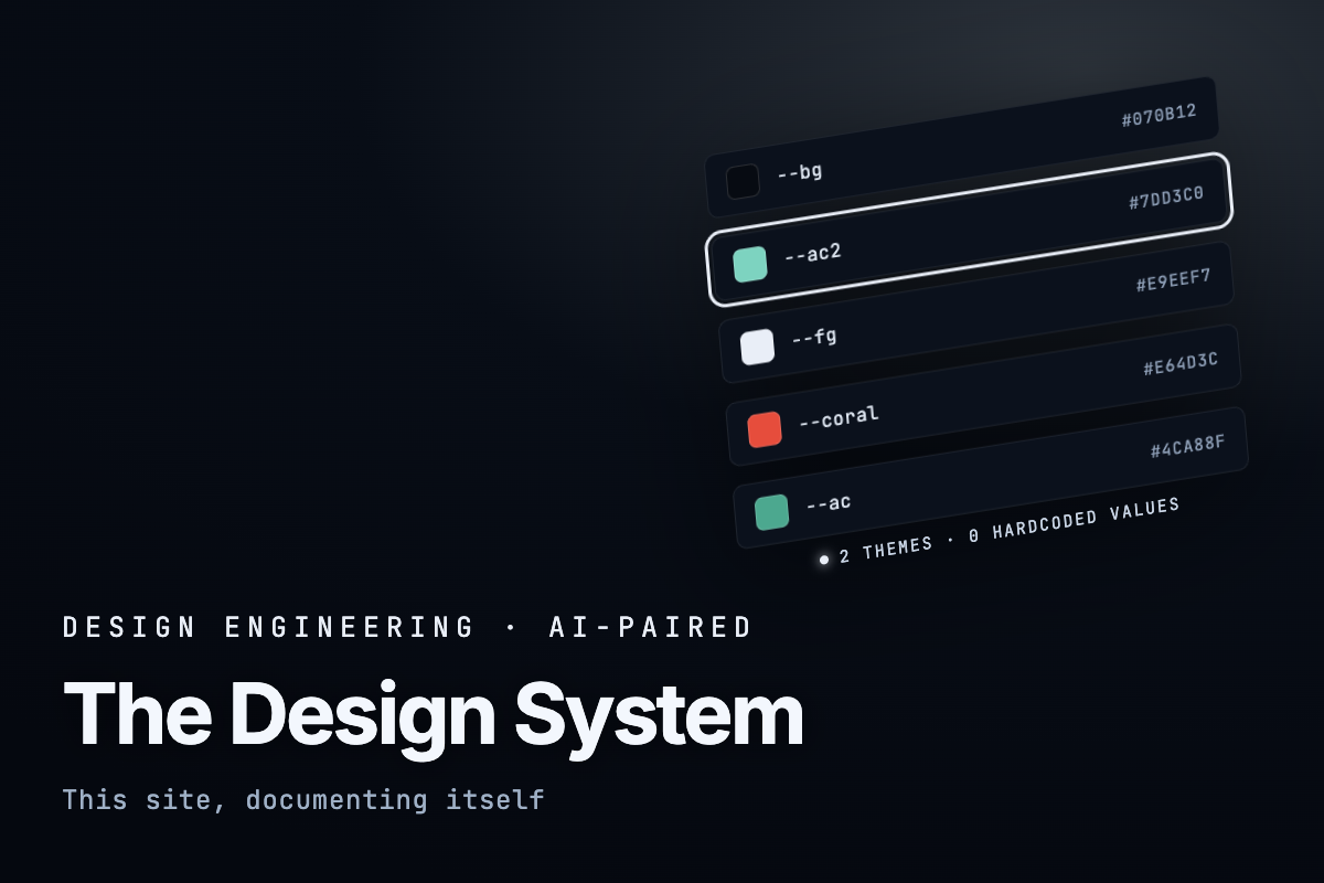 The Design System