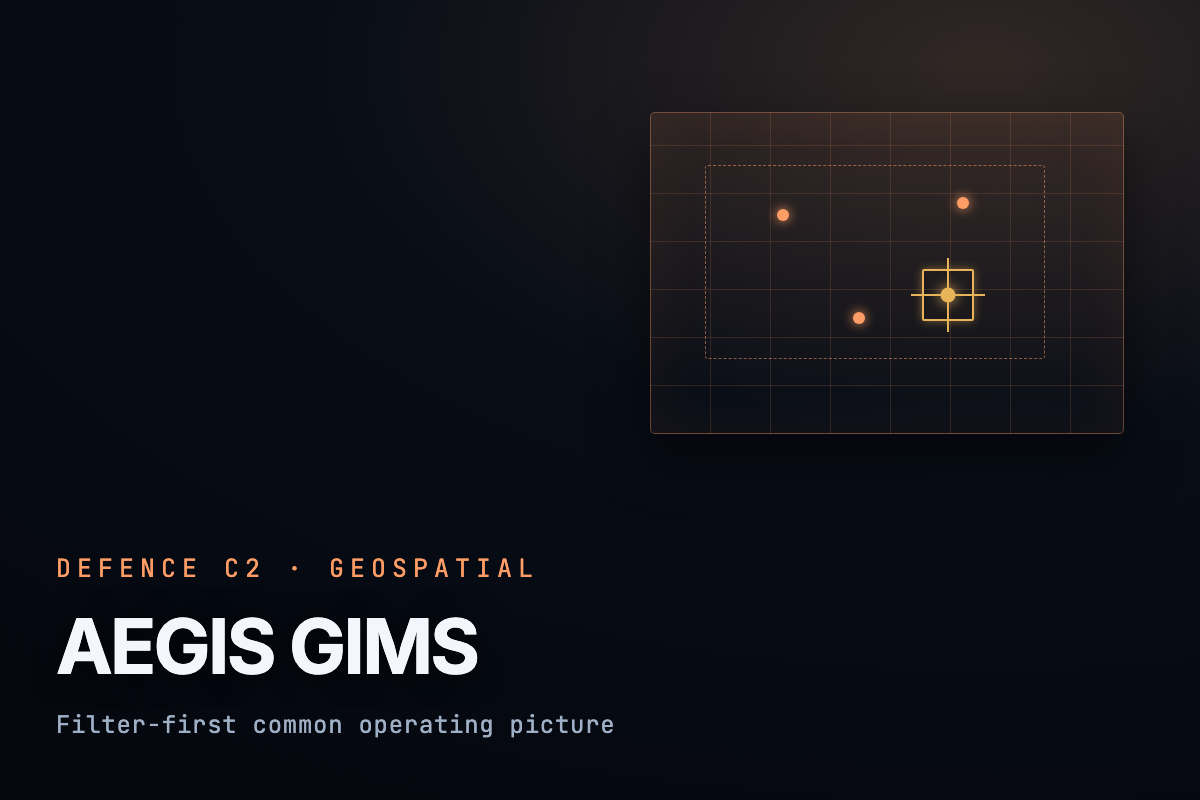 AEGIS GIMS