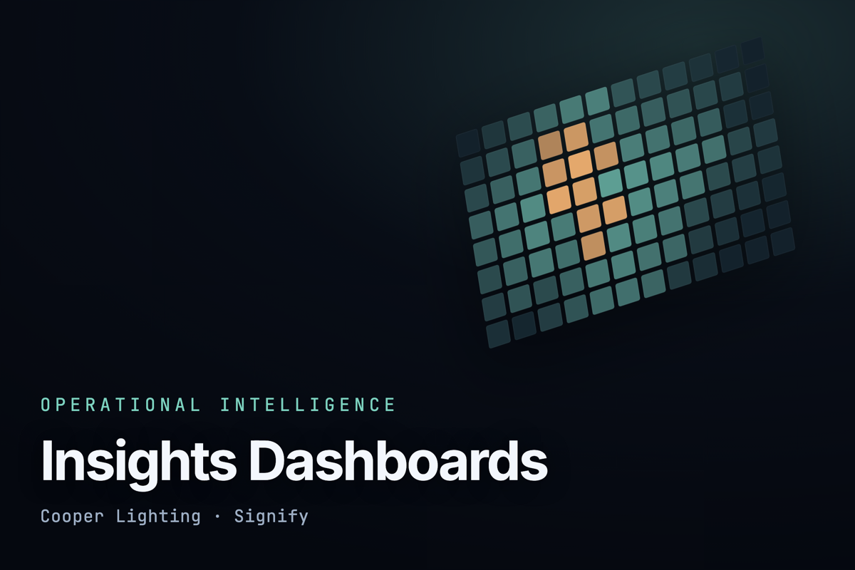 Insights Dashboards